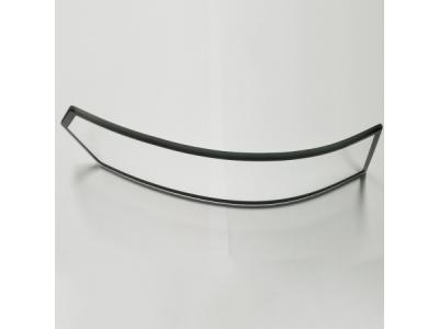 車(chē)載、工控類(lèi)產(chǎn)品